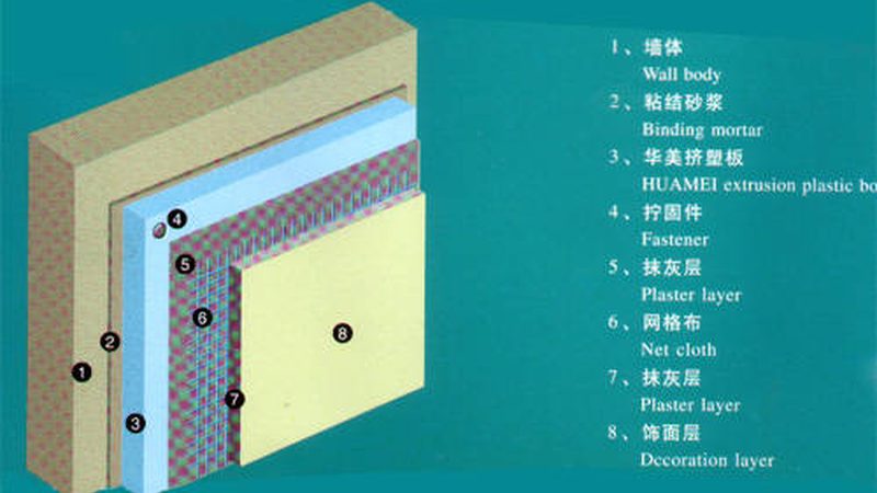 岩棉板防水性能检测报告：揭秘保温隔热材料的关键指标